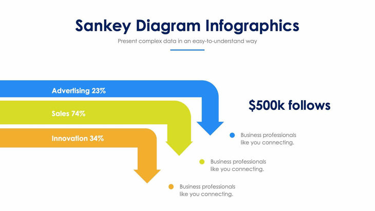 Sankey Diagram-Slides Slides Sankey Diagram Slide Infographic Template S01042213 powerpoint-template keynote-template google-slides-template infographic-template