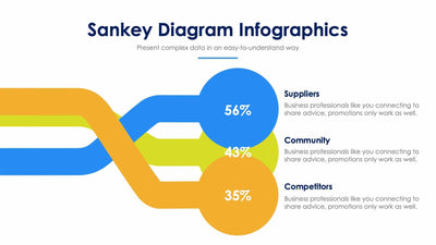 Sankey Diagram-Slides Slides Sankey Diagram Slide Infographic Template S01042223 powerpoint-template keynote-template google-slides-template infographic-template