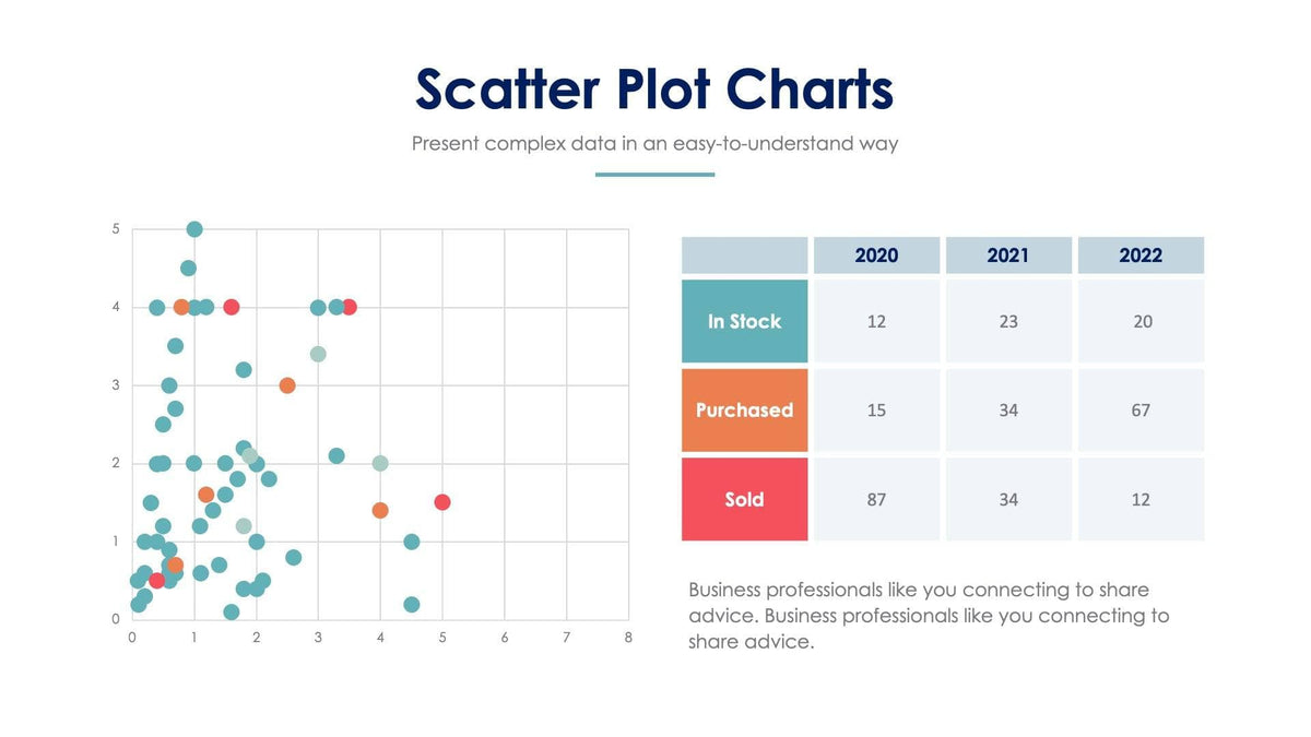 Scatter Plot Charts Slide Infographic Template S02062206 – Infografolio