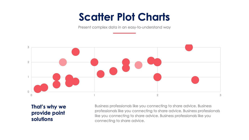 Scatter Plot Charts | Infografolio