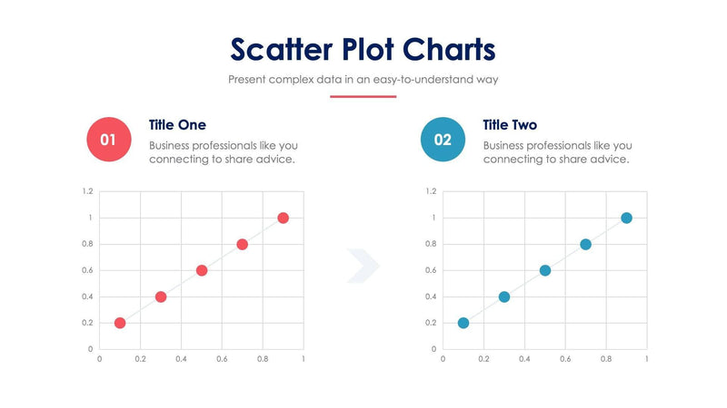 Scatter Plot Charts | Infografolio
