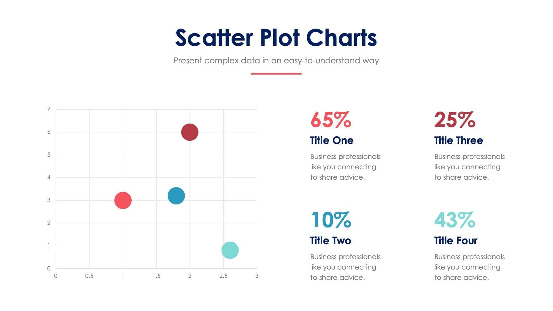 Scatter Plot Charts Slide Infographic Template S02062217 | Infografolio