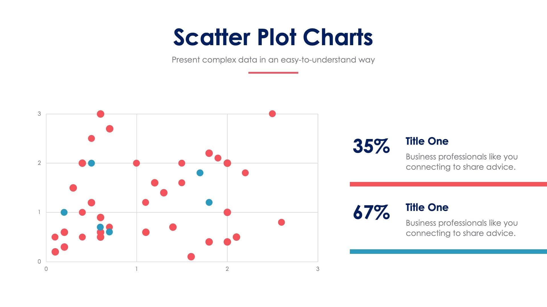 scatter diagram template