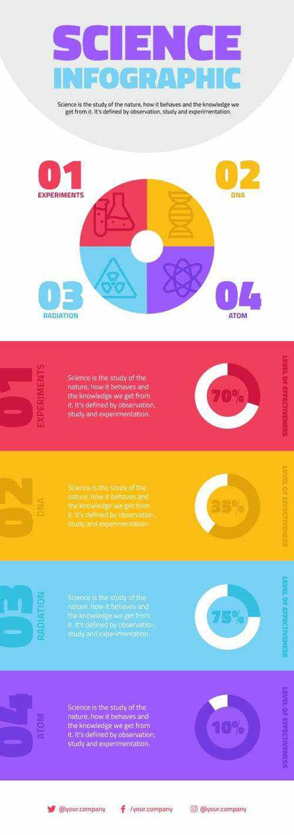 Colorful Science Infographic Template – Infografolio