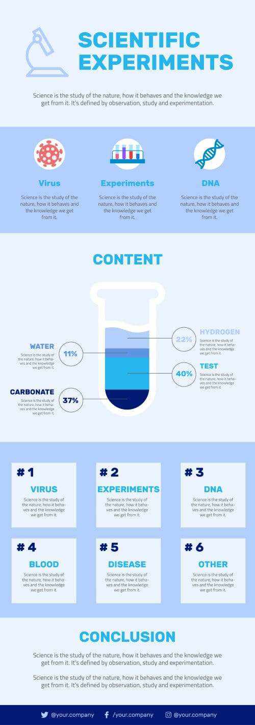Scientific Experiments Infographic Template | Infografolio
