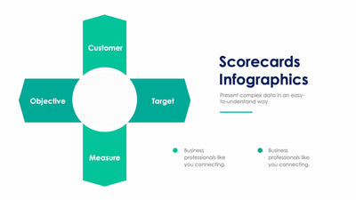 Scorecards-Slides Slides Scorecards Slide Infographic Template S01082210 powerpoint-template keynote-template google-slides-template infographic-template