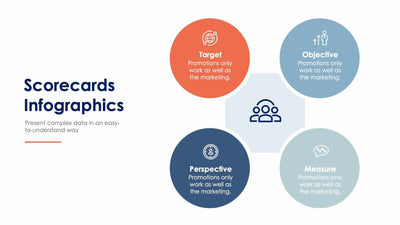Scorecards-Slides Slides Scorecards Slide Infographic Template S01082211 powerpoint-template keynote-template google-slides-template infographic-template
