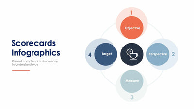Scorecards-Slides Slides Scorecards Slide Infographic Template S01082213 powerpoint-template keynote-template google-slides-template infographic-template