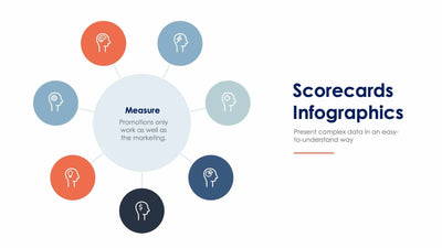 Scorecards-Slides Slides Scorecards Slide Infographic Template S01082221 powerpoint-template keynote-template google-slides-template infographic-template
