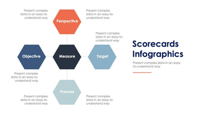 Scorecards-Slides Slides Scorecards Slide Infographic Template S01082223 powerpoint-template keynote-template google-slides-template infographic-template