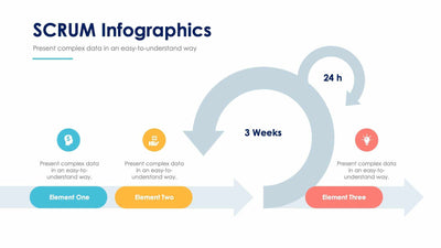 SCRUM-Slides Slides SCRUM Slide Infographic Template S01062220 powerpoint-template keynote-template google-slides-template infographic-template