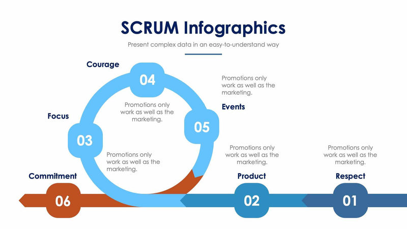 SCRUM Slides Infografolio