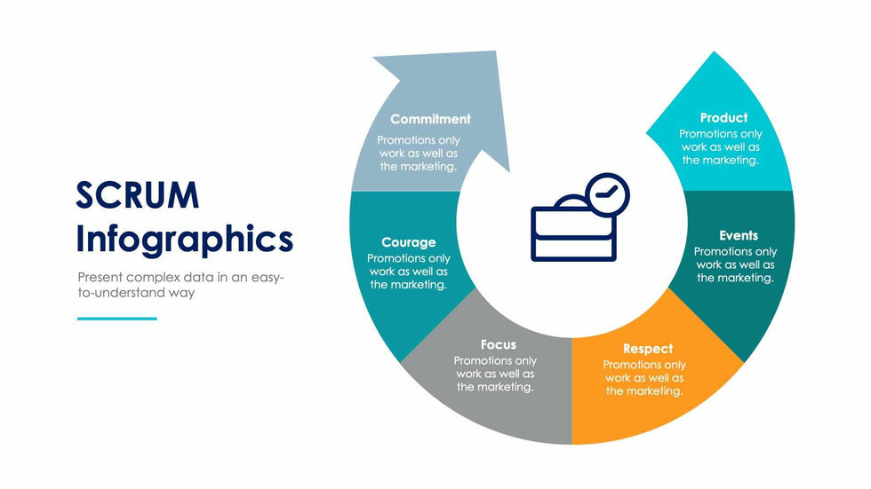 SCRUM-Slides Slides SCRUM Slide Infographic Template S01272217 powerpoint-template keynote-template google-slides-template infographic-template