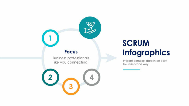 SCRUM Slides | Infografolio