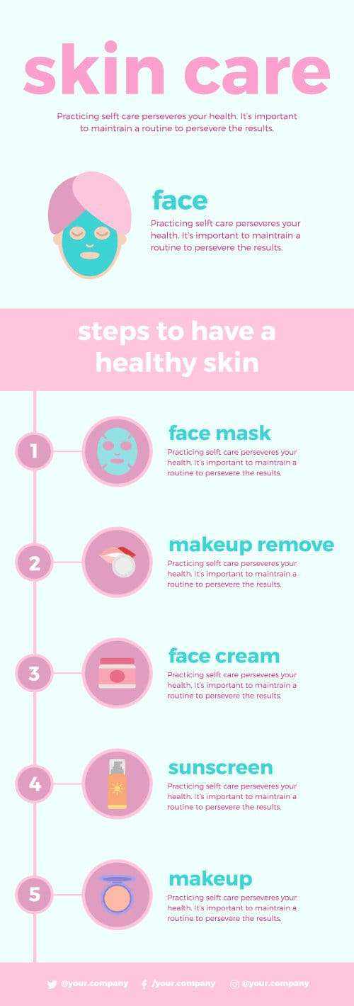 Skin Care Self Care Infographic Template | Infografolio