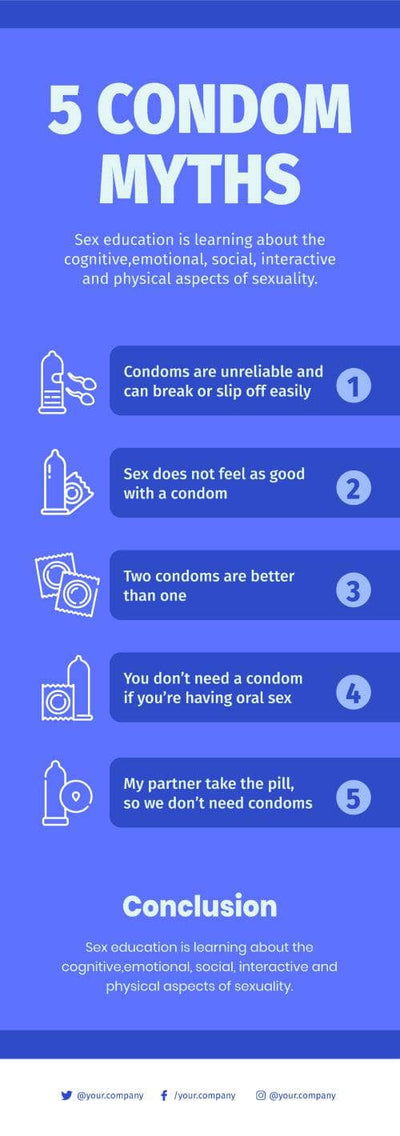 Sex-Education-Infographics Infographics Five Condom Myths Sex Education Infographic Template powerpoint-template keynote-template google-slides-template infographic-template