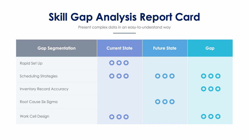 Skill Gap Analysis Report Card-Slides Slides Skill Gap Analysis Report Card Slide Infographic Template S01082202 powerpoint-template keynote-template google-slides-template infographic-template