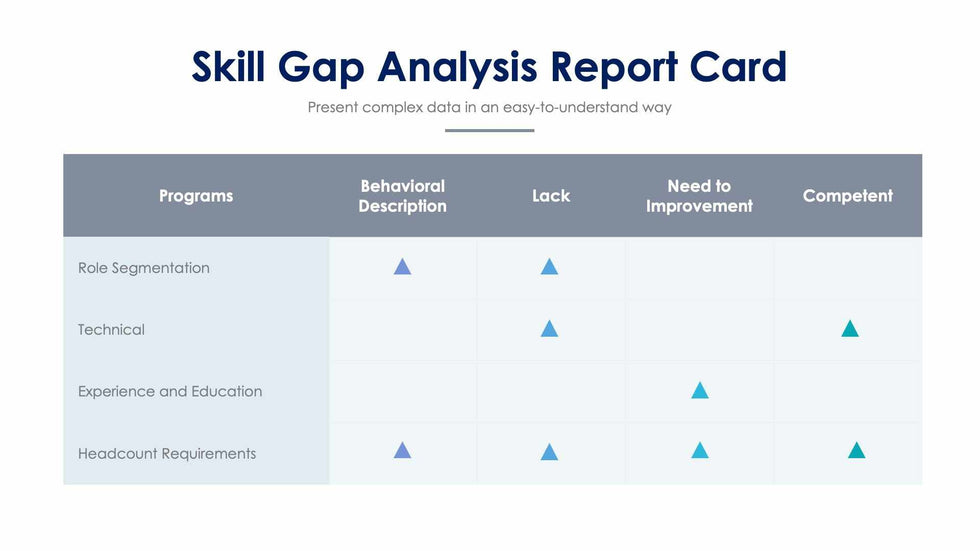 Skill Gap Analysis Report Card-Slides Slides Skill Gap Analysis Report Card Slide Infographic Template S01082203 powerpoint-template keynote-template google-slides-template infographic-template