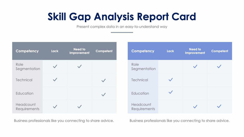 Skill Gap Analysis Report Card-Slides Slides Skill Gap Analysis Report Card Slide Infographic Template S01082204 powerpoint-template keynote-template google-slides-template infographic-template