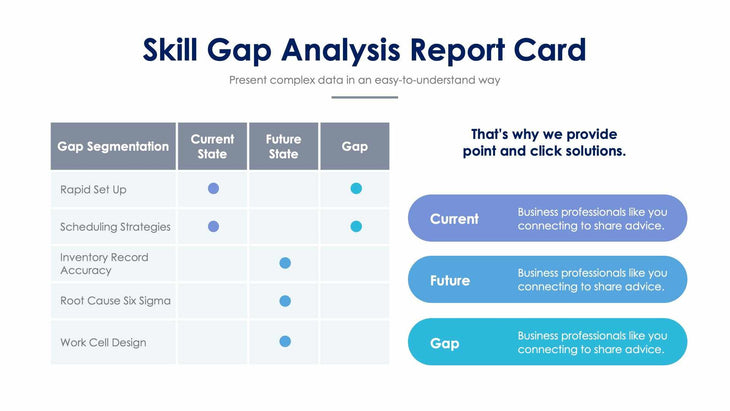 Skill Gap Analysis Report Card-Slides Slides Skill Gap Analysis Report Card Slide Infographic Template S01082207 powerpoint-template keynote-template google-slides-template infographic-template