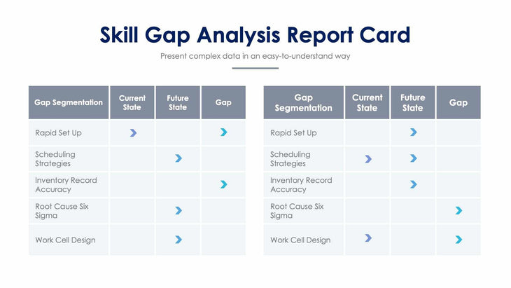 Skill Gap Analysis Report Card-Slides Slides Skill Gap Analysis Report Card Slide Infographic Template S01082209 powerpoint-template keynote-template google-slides-template infographic-template