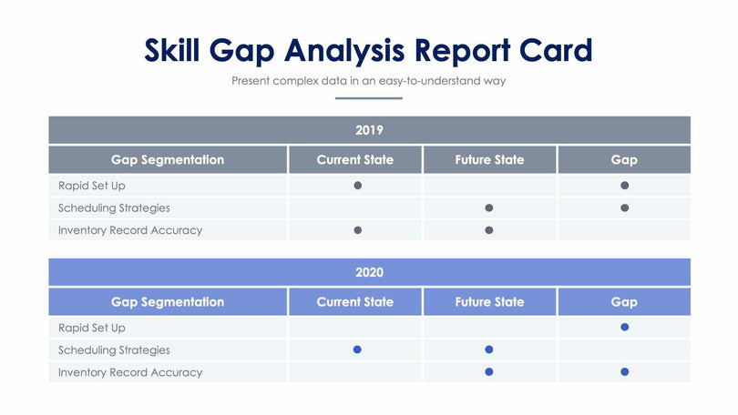 Skill Gap Analysis Report Card-Slides Slides Skill Gap Analysis Report Card Slide Infographic Template S01082210 powerpoint-template keynote-template google-slides-template infographic-template