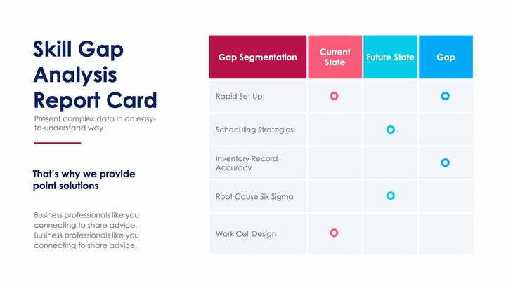 Skill Gap Analysis Report Card-Slides Slides Skill Gap Analysis Report Card Slide Infographic Template S01082212 powerpoint-template keynote-template google-slides-template infographic-template