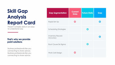 Skill Gap Analysis Report Card-Slides Slides Skill Gap Analysis Report Card Slide Infographic Template S01082212 powerpoint-template keynote-template google-slides-template infographic-template