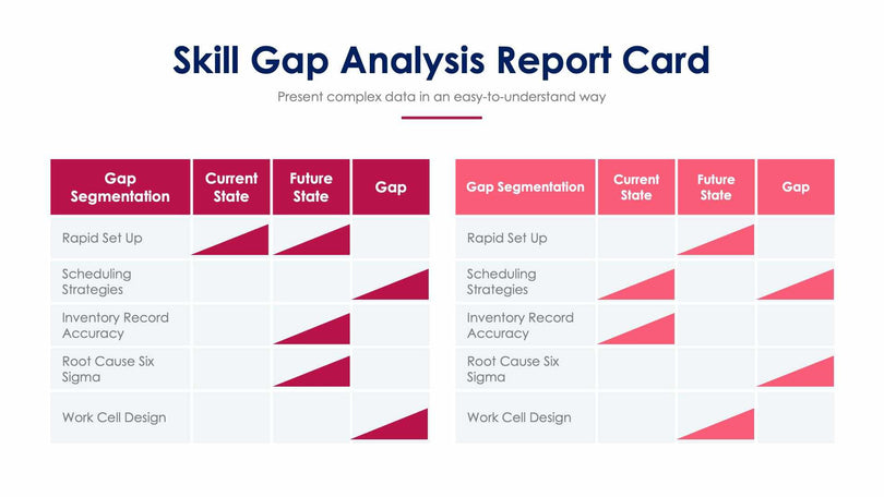 Skill Gap Analysis Report Card-Slides Slides Skill Gap Analysis Report Card Slide Infographic Template S01082213 powerpoint-template keynote-template google-slides-template infographic-template