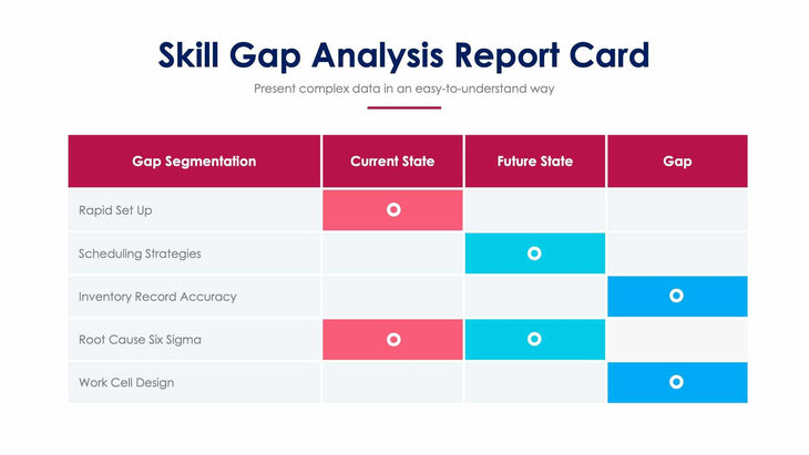 Skill Gap Analysis Report Card-Slides Slides Skill Gap Analysis Report Card Slide Infographic Template S01082214 powerpoint-template keynote-template google-slides-template infographic-template