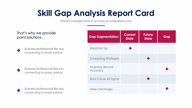 Skill Gap Analysis Report Card-Slides Slides Skill Gap Analysis Report Card Slide Infographic Template S01082216 powerpoint-template keynote-template google-slides-template infographic-template