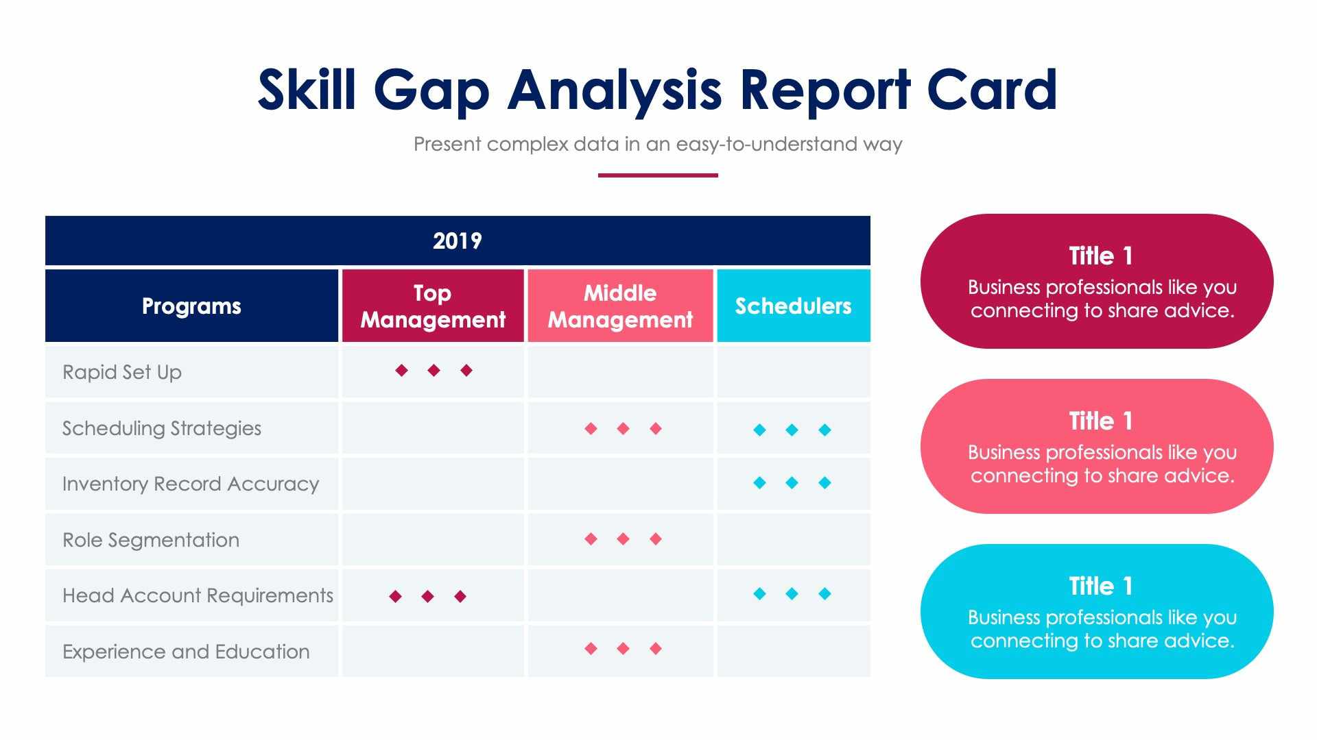 Business Report Card Template