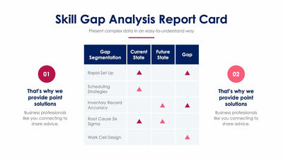 Skill Gap Analysis Report Card-Slides Slides Skill Gap Analysis Report Card Slide Infographic Template S01082218 powerpoint-template keynote-template google-slides-template infographic-template