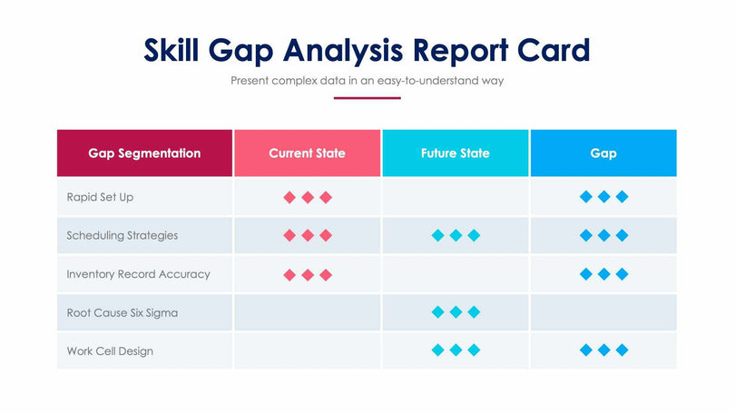 Skill Gap Analysis Report Card-Slides Slides Skill Gap Analysis Report Card Slide Infographic Template S01082220 powerpoint-template keynote-template google-slides-template infographic-template