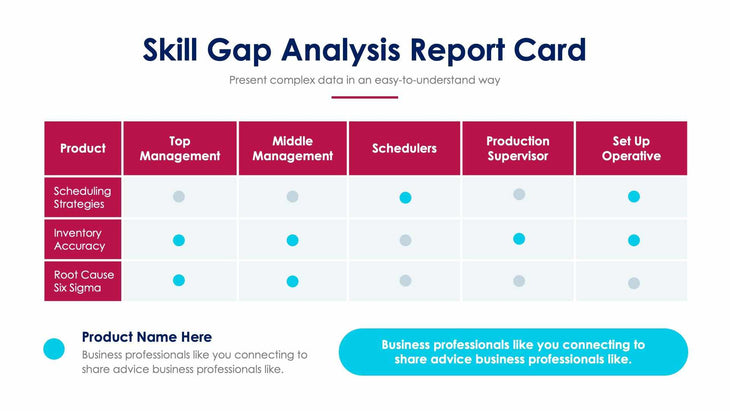 Skill Gap Analysis Report Card-Slides Slides Skill Gap Analysis Report Card Slide Infographic Template S01082222 powerpoint-template keynote-template google-slides-template infographic-template