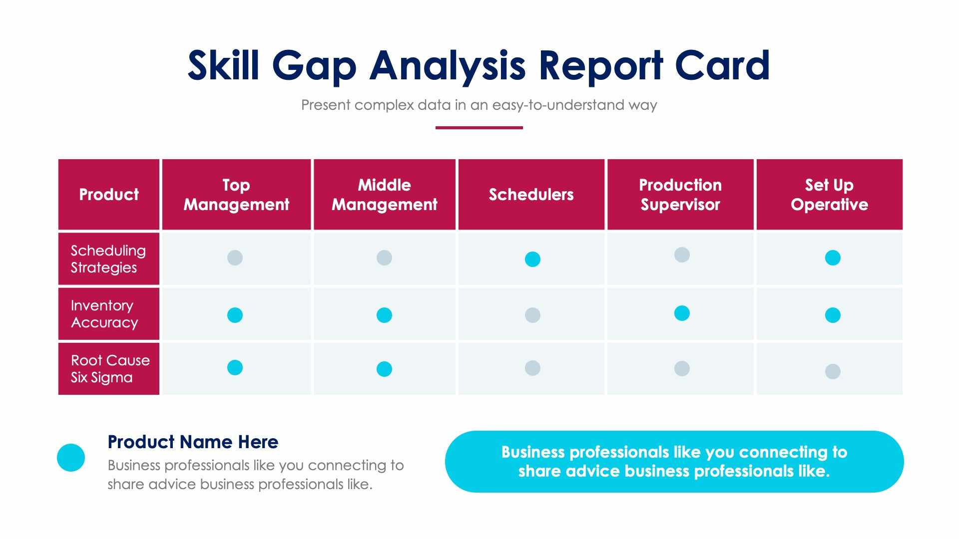 Business Report Card Template