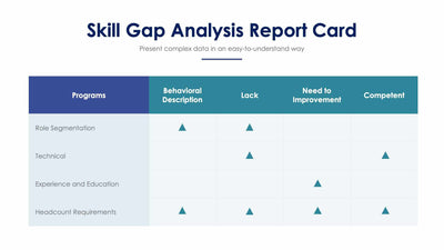 Skill Gap Analysis Report Card-Slides Slides Skill Gap Analysis Report Card Slide Infographic Template S01182203 powerpoint-template keynote-template google-slides-template infographic-template