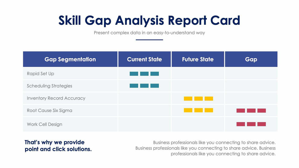 Skill Gap Analysis Report Card-Slides Slides Skill Gap Analysis Report Card Slide Infographic Template S01182206 powerpoint-template keynote-template google-slides-template infographic-template