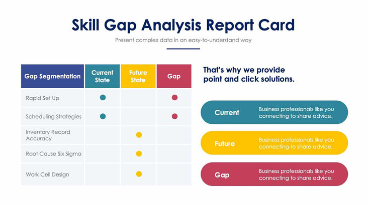 Skill Gap Analysis Report Card-Slides Slides Skill Gap Analysis Report Card Slide Infographic Template S01182207 powerpoint-template keynote-template google-slides-template infographic-template
