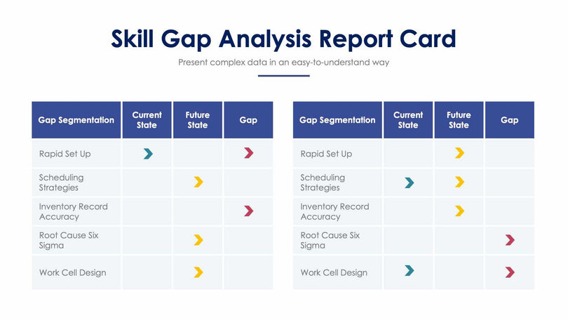 Skill Gap Analysis Report Card-Slides Slides Skill Gap Analysis Report Card Slide Infographic Template S01182209 powerpoint-template keynote-template google-slides-template infographic-template