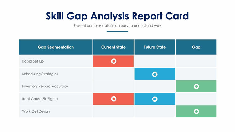 Skill Gap Analysis Report Card-Slides Slides Skill Gap Analysis Report Card Slide Infographic Template S01182214 powerpoint-template keynote-template google-slides-template infographic-template