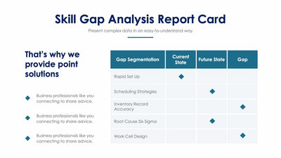 Skill Gap Analysis Report Card-Slides Slides Skill Gap Analysis Report Card Slide Infographic Template S01182216 powerpoint-template keynote-template google-slides-template infographic-template