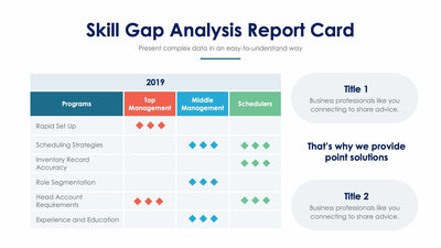 Skill Gap Analysis Report Card-Slides Slides Skill Gap Analysis Report Card Slide Infographic Template S01182217 powerpoint-template keynote-template google-slides-template infographic-template