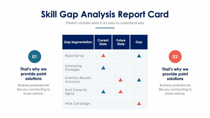 Skill Gap Analysis Report Card-Slides Slides Skill Gap Analysis Report Card Slide Infographic Template S01182218 powerpoint-template keynote-template google-slides-template infographic-template