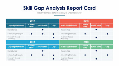 Skill Gap Analysis Report Card-Slides Slides Skill Gap Analysis Report Card Slide Infographic Template S01182219 powerpoint-template keynote-template google-slides-template infographic-template