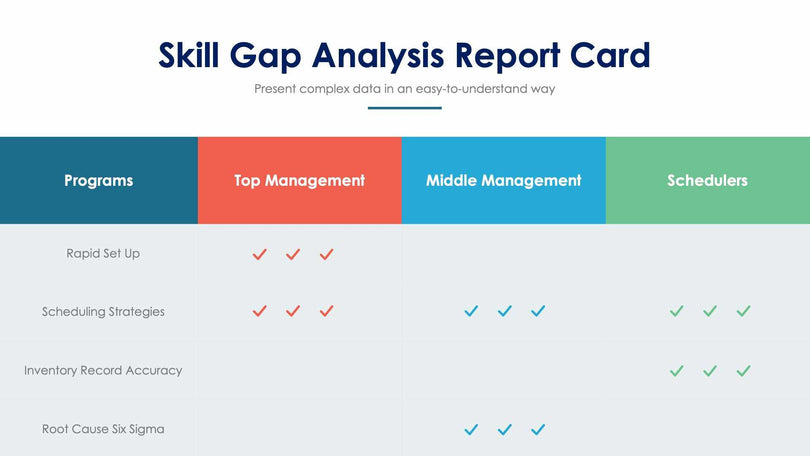 Skill Gap Analysis Report Card-Slides Slides Skill Gap Analysis Report Card Slide Infographic Template S01182221 powerpoint-template keynote-template google-slides-template infographic-template