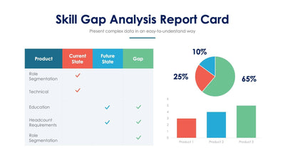 Skill Gap Analysis Report Card-Slides Slides Skill Gap Analysis Report Card Slide Infographic Template S01182223 powerpoint-template keynote-template google-slides-template infographic-template