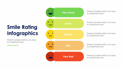 Smile Rating Slides – Infografolio