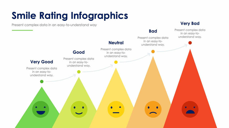 Smile Rating Slides | Infografolio