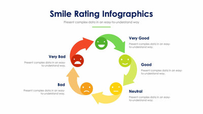 Smile Rating Slide Infographic Template S12062113-Slides-Smile Rating-Slides-Powerpoint-Keynote-Google-Slides-Adobe-Illustrator-Infografolio